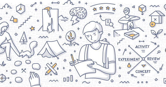 Skizzen von Menschen, die zeichnen, wandern, zelten und experimentieren, umgeben von Kritzeleien zu Wissenschaft, Natur und Kreativität.